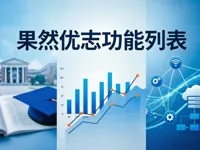 2026年果然优志高考志愿填报系统功能清单